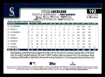 2025 Topps #192 Tyler Locklear