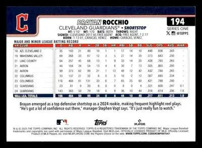 2025 Topps #194 Brayan Rocchio - Baseball Card Single
