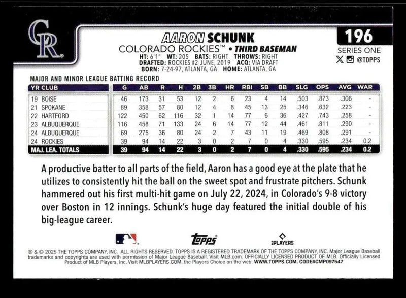 2025 Topps #196 Aaron Schunk - Baseball Card Single