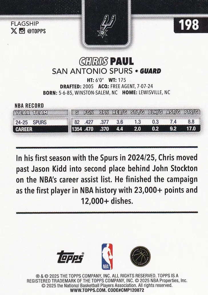 2025 TOPPS #198 CHRIS PAUL DIAMONTE- SAN ANTONIO SPURS
