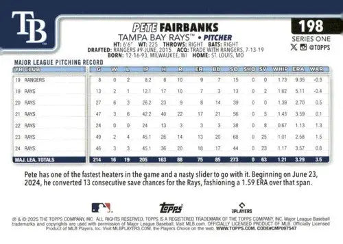 Back of 2025 Topps Pete Fairbanks baseball card with pitching record and career highlights