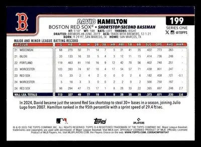 2025 Topps #199 David Hamilton Diamante Foil - Baseball Card Single