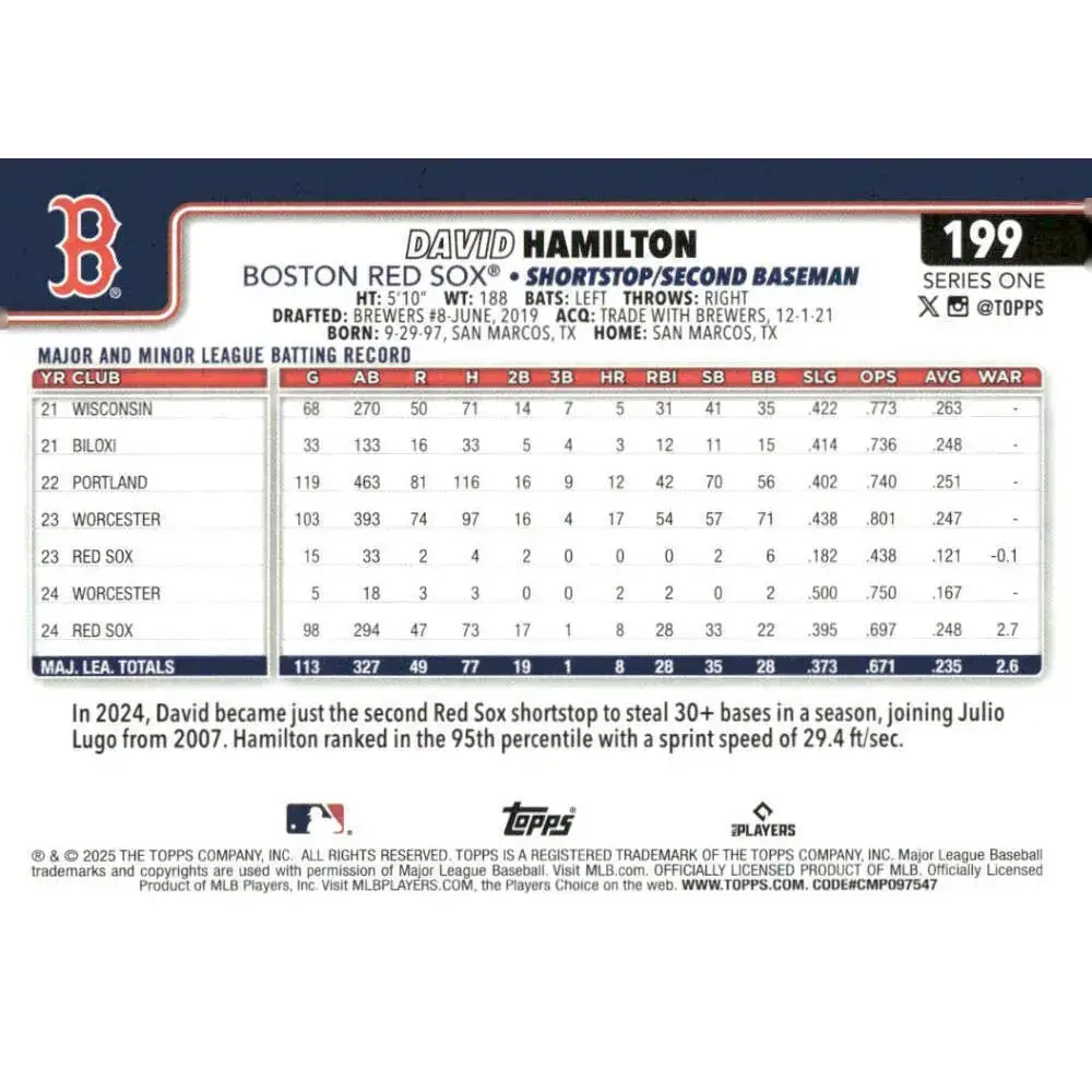 2025 Topps #199 David Hamilton NM-MT Boston Red Sox Baseball Card - Baseball Card Single