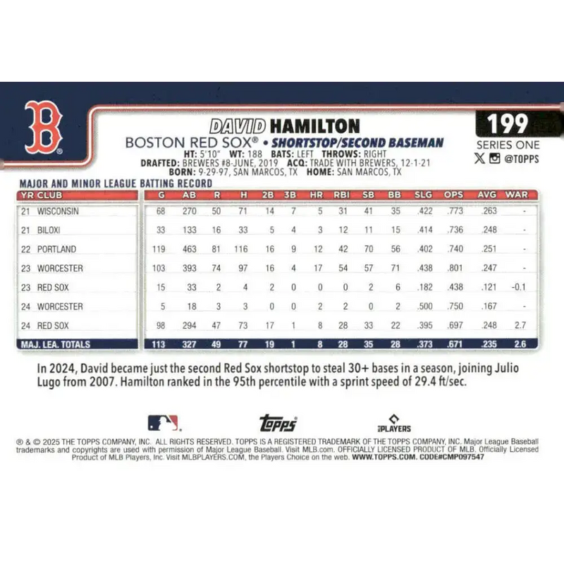2025 Topps #199 David Hamilton NM-MT Boston Red Sox Baseball Card - Baseball Card Single
