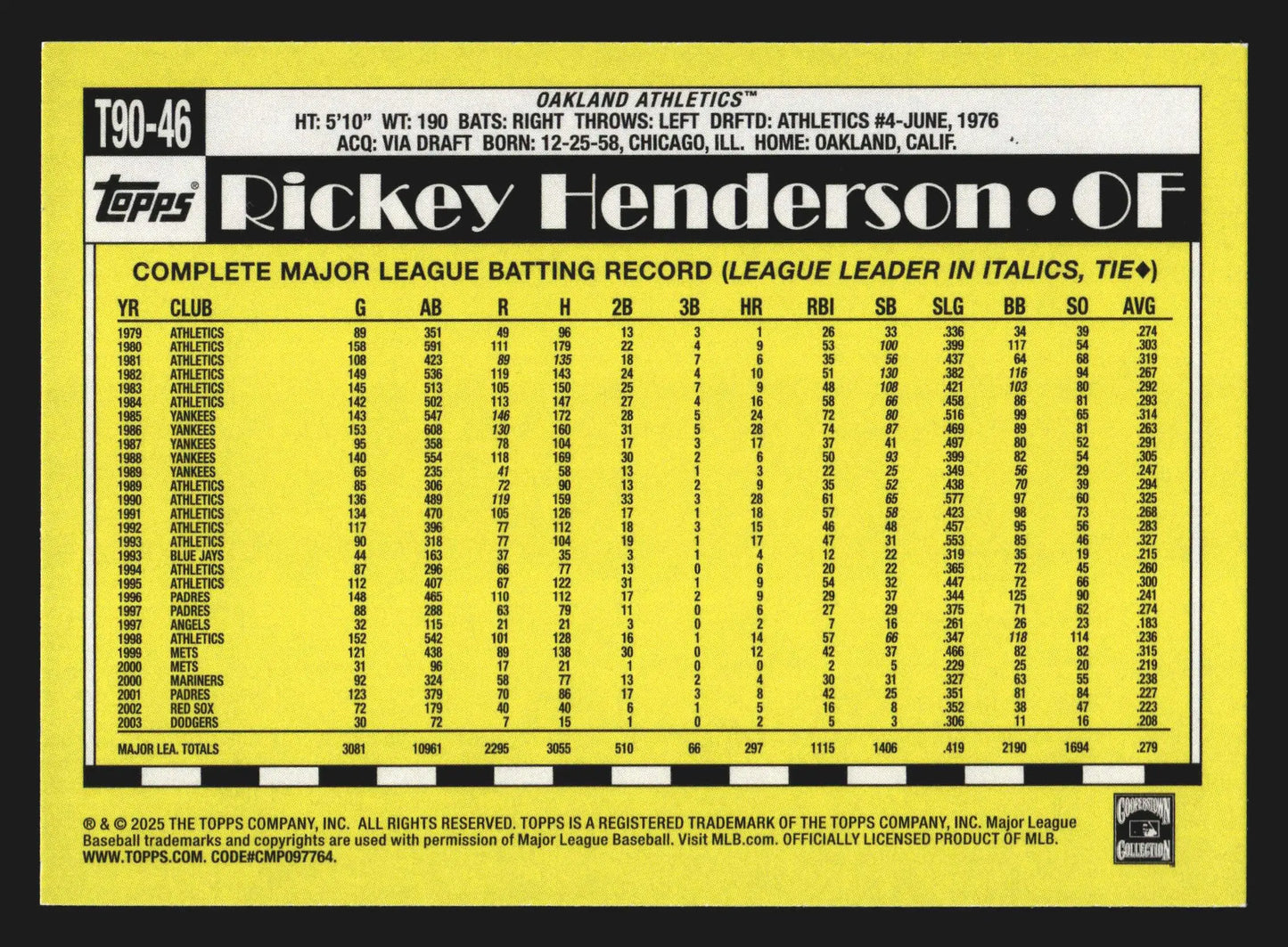2025 Topps 1990 35th #T90-46 Rickey Henderson Athletics HOF - Baseball Card Single