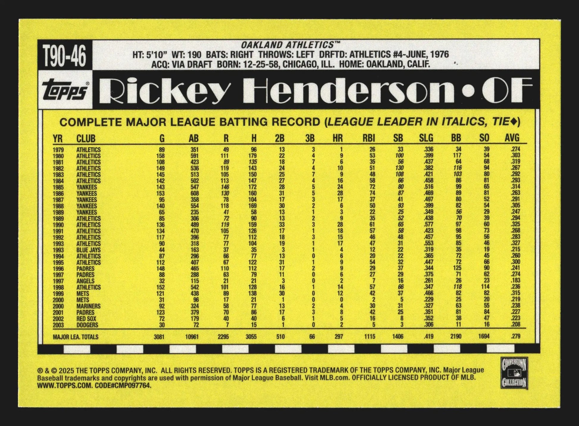 2025 Topps 1990 35th #T90-46 Rickey Henderson Athletics HOF - Baseball Card Single
