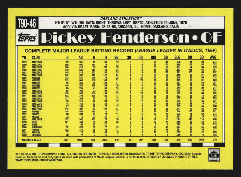 2025 Topps 1990 35th #T90-46 Rickey Henderson Athletics HOF - Baseball Card Single