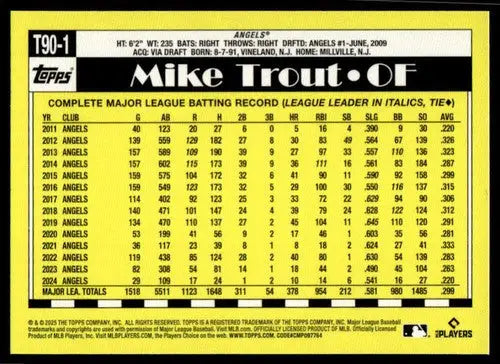 2025 Topps 1990 Baseball #T90-1 Mike Trout NM-MT Angels ID:76866 - Baseball Card Single