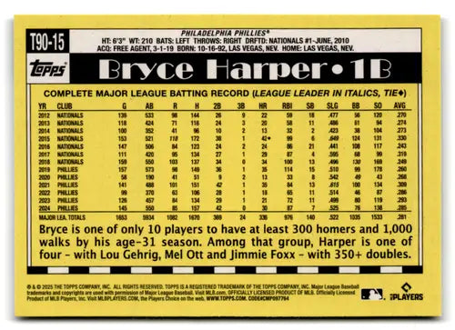 Original gloss Bryce Harper baseball card T90-15 Bryce Harper Phillies NM-MT