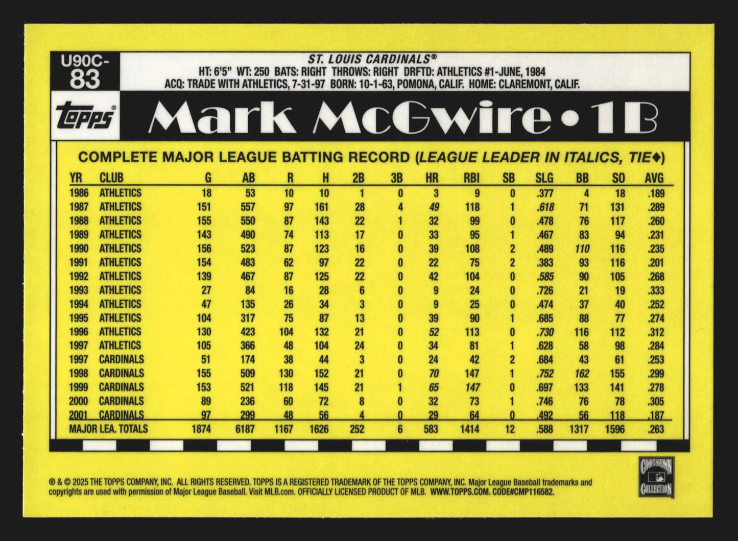2025 Topps 1990 Chrome Mark McGwire #U90C-83 Mojo Refractor Cardinals - Baseball Card Single