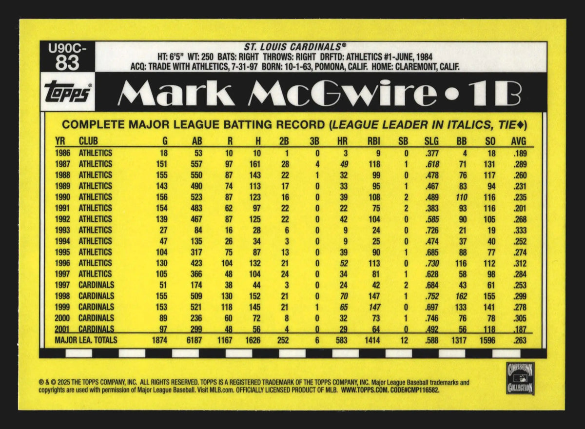 2025 Topps 1990 Chrome Mark McGwire #U90C-83 Mojo Refractor Cardinals - Baseball Card Single