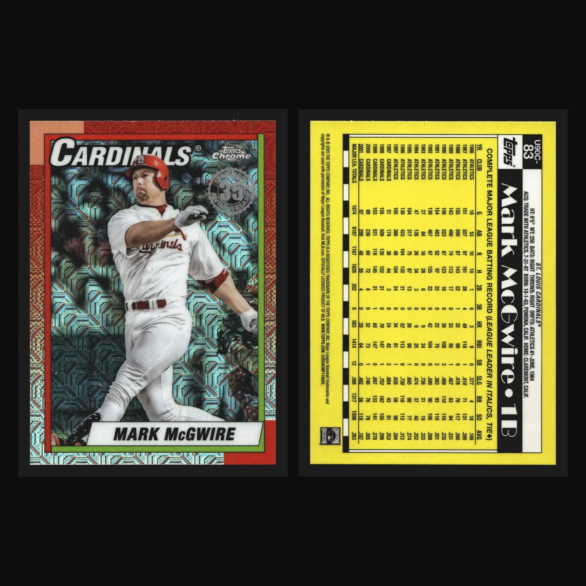 2025 Topps 1990 Chrome Mark McGwire #U90C-83 Mojo Refractor Cardinals - Baseball Card Single