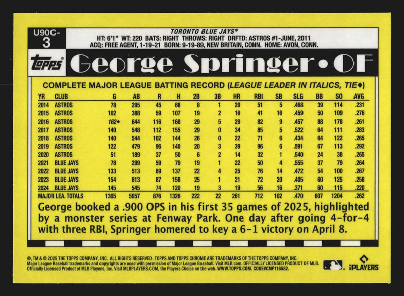 2025 Topps 1990 Chrome #U90C-3 George Springer Mojo Refractor Blue Jays