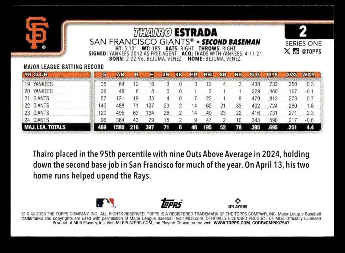 2025 Topps #2 Thairo Estrada - Baseball Card Single