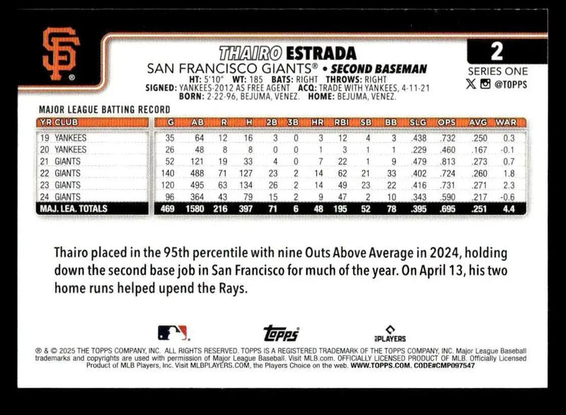 2025 Topps #2 Thairo Estrada - Baseball Card Single
