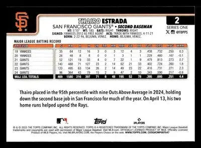 2025 Topps #2 Thairo Estrada - Baseball Card Single
