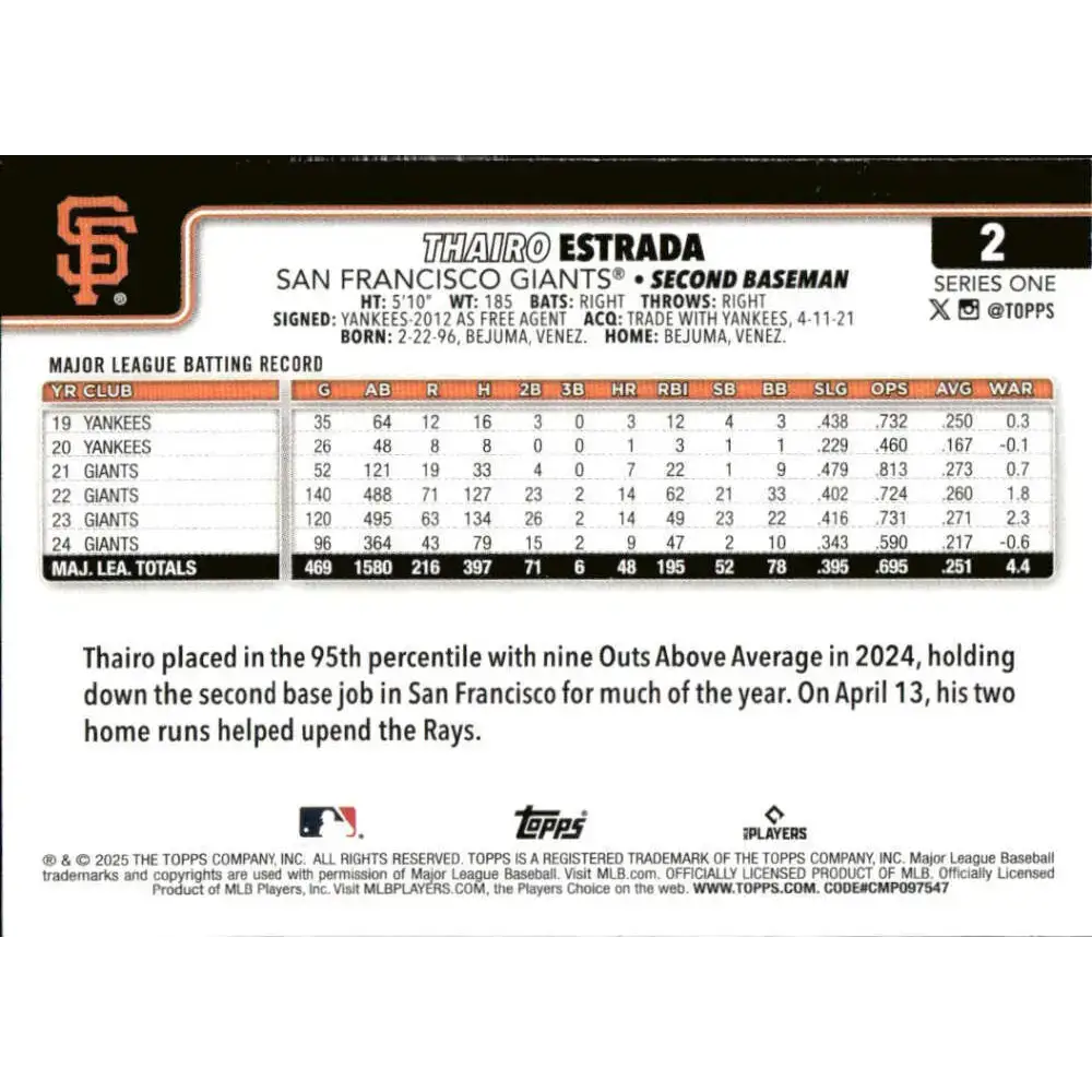 2025 Topps #2 Thairo Estrada NM-MT San Francisco Giants Baseball Card - Baseball Card Single