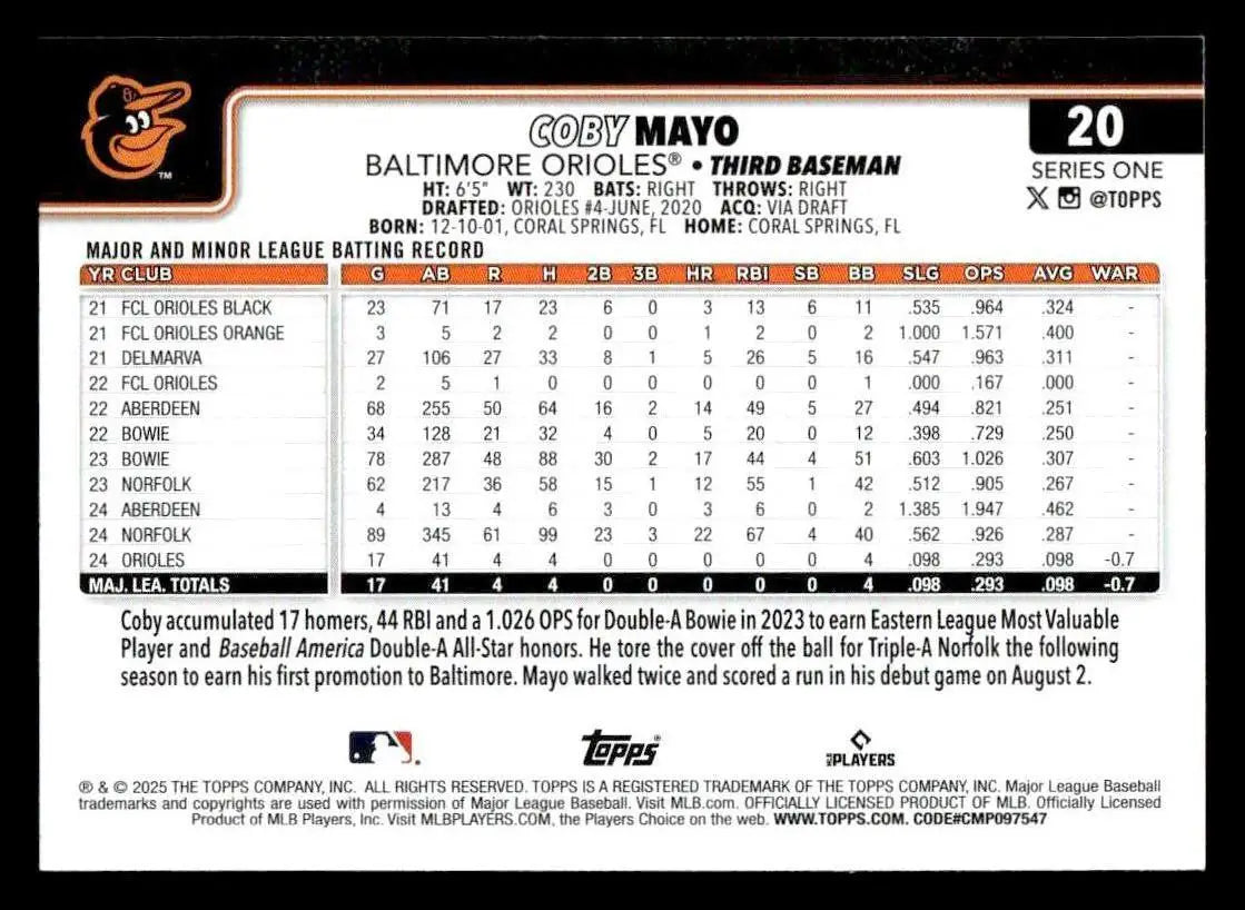 2025 Topps #20 Coby Mayo - Baseball Card Single