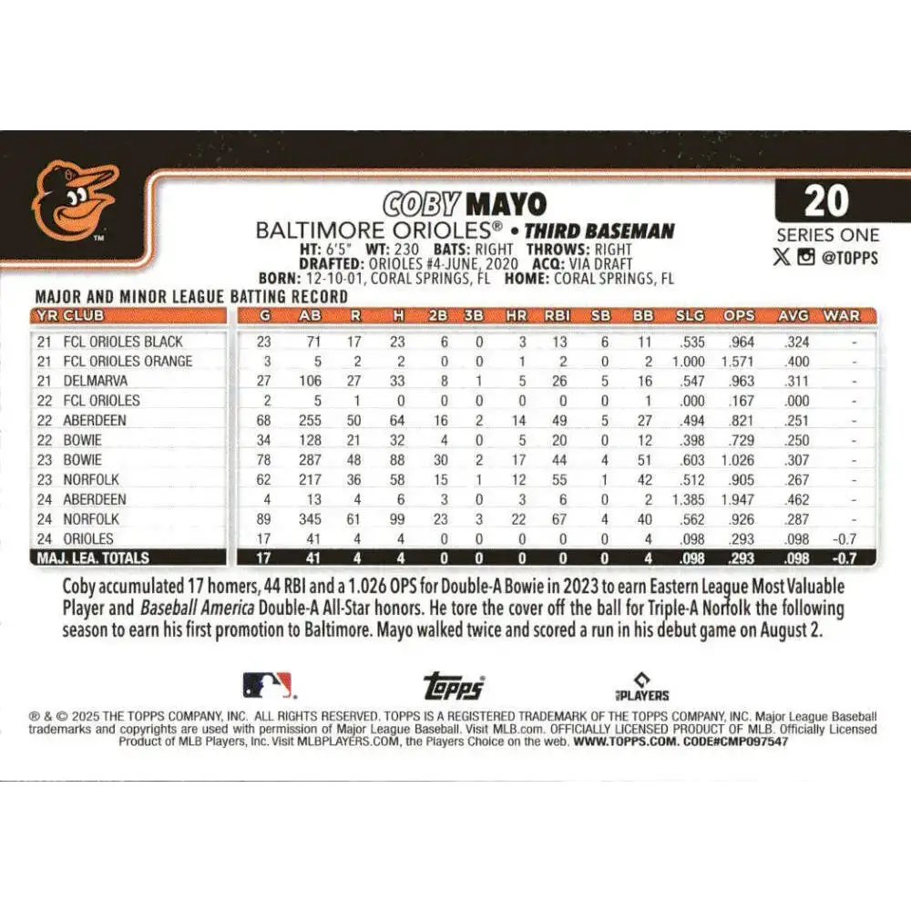 2025 Topps #20 Coby Mayo NM-MT RC Rookie Baltimore Orioles Baseball Card - Baseball Card Single