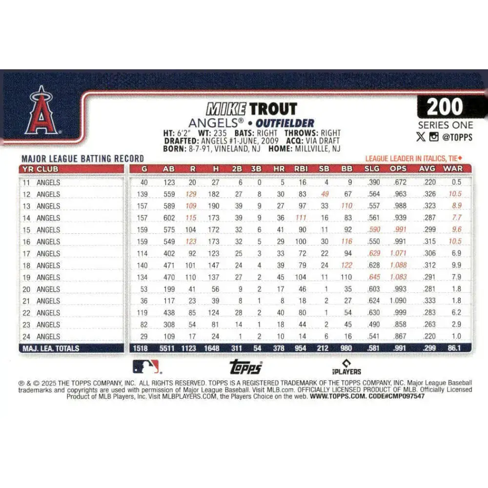 2025 Topps #200 Mike Trout NM-MT Los Angeles Angels Baseball Card - Baseball Card Single