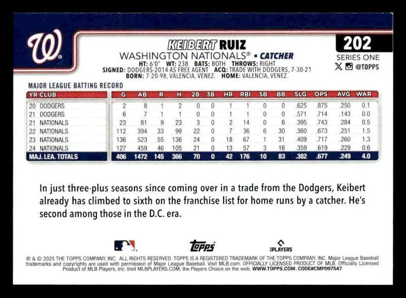 2025 Topps #202 Keibert Ruiz - Baseball Card Single
