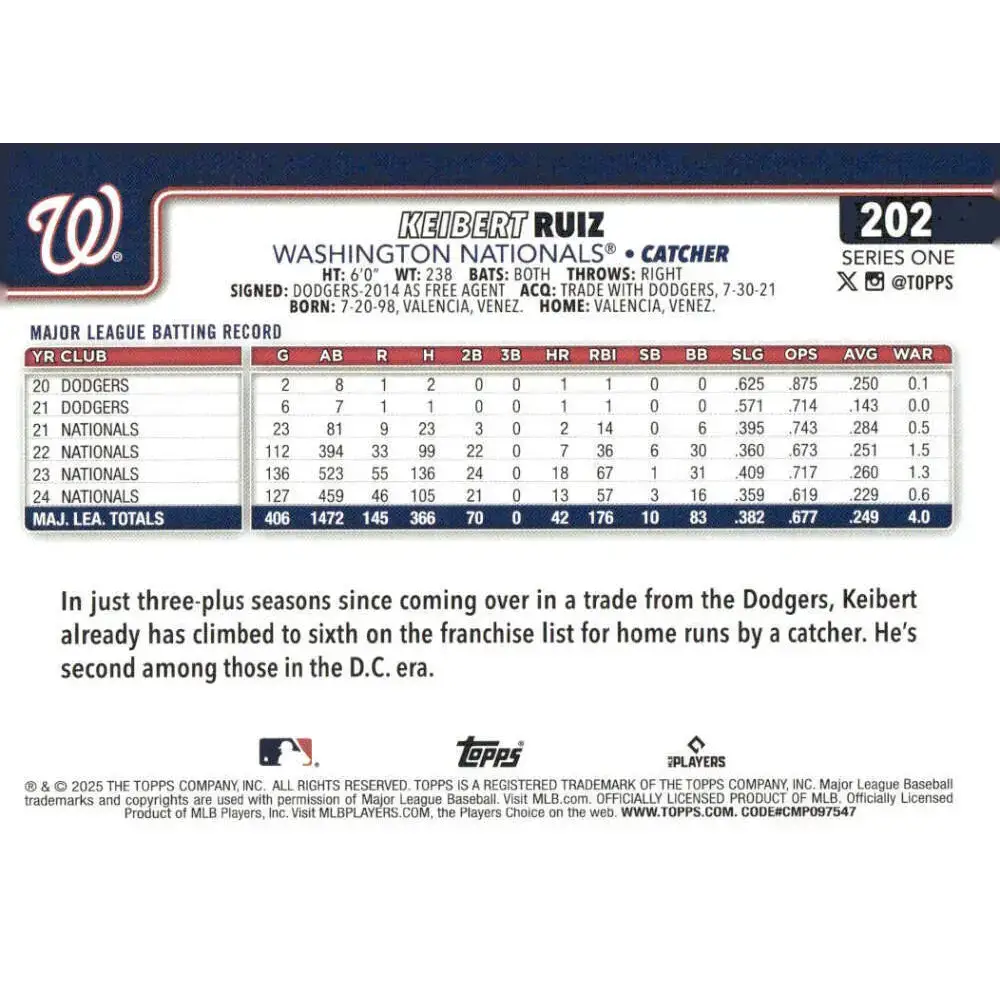 2025 Topps #202 Keibert Ruiz NM-MT Washington Nationals Baseball Card - Baseball Card Single