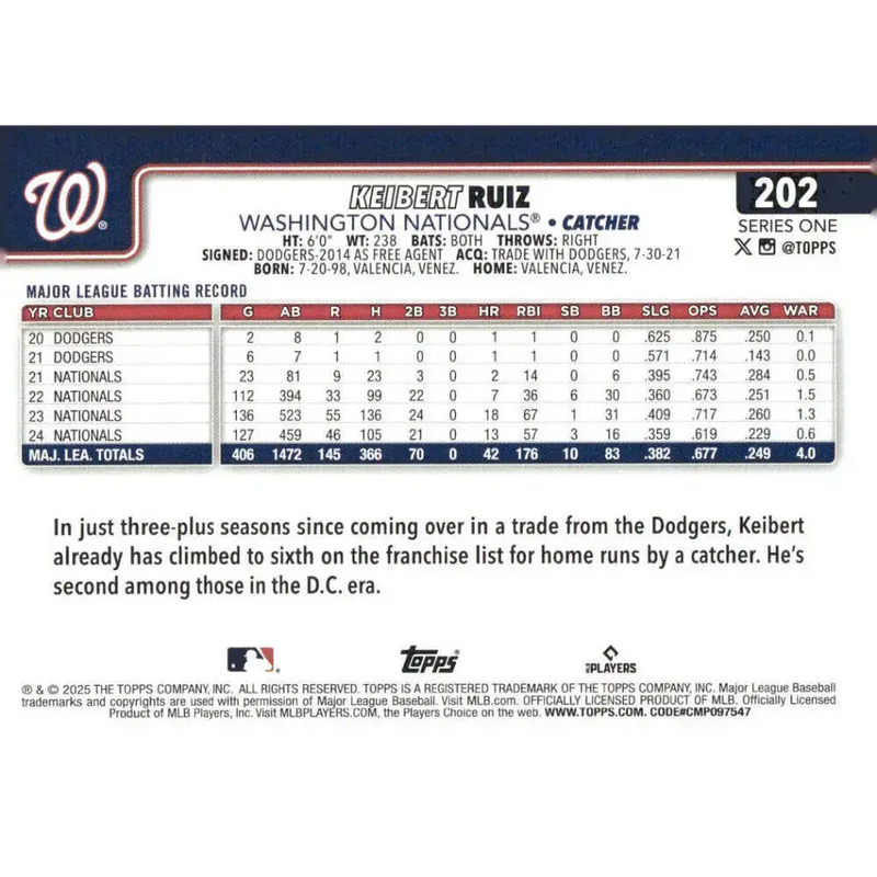2025 Topps #202 Keibert Ruiz NM-MT Washington Nationals Baseball Card - Baseball Card Single