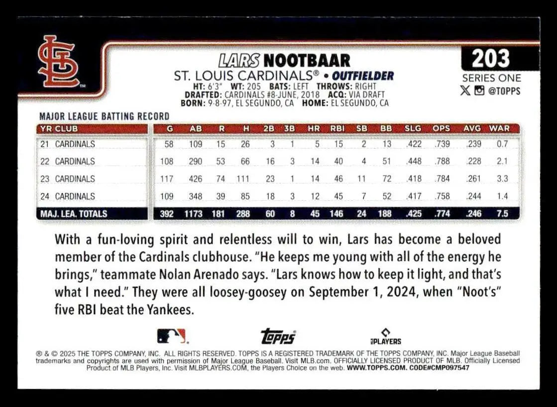 2025 Topps #203 Lars Nootbaar - Baseball Card Single