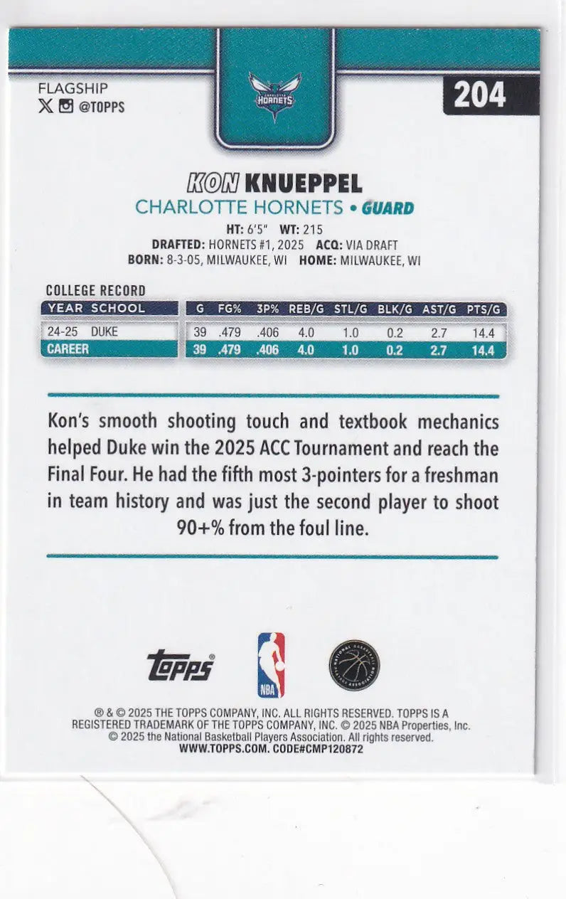 2025 TOPPS #204 KON KNUEPPEL- CHARLOTTE HORNETS