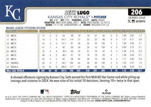 Original gloss 2025 Topps Seth Lugo baseball card featuring Seth Lugo NM-MT Royals