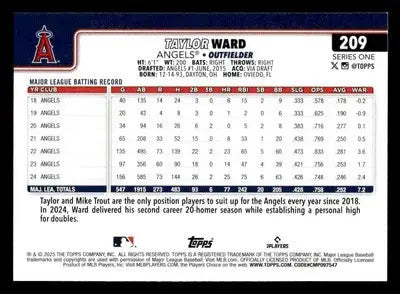 2025 Topps #209 Taylor Ward - Baseball Card Single