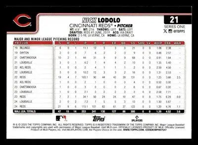 2025 Topps #21 Nick Lodolo - Baseball Card Single