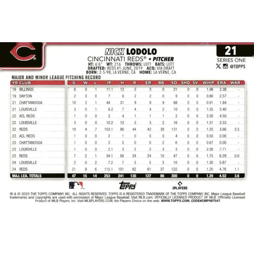 2025 Topps #21 Nick Lodolo NM-MT Cincinnati Reds Baseball Card - Baseball Card Single