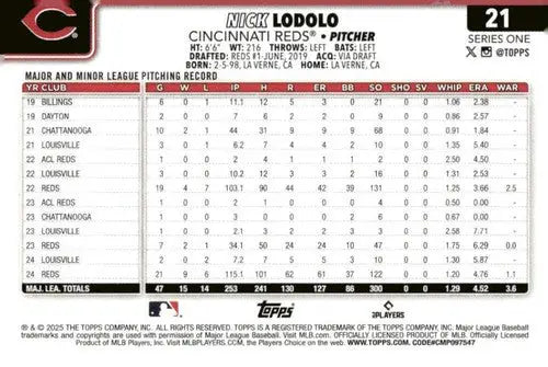 Back of 2025 Topps Nick Lodolo NM-MT baseball card showing career stats and original gloss