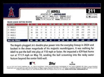 2025 Topps #211 Jo Adell - Baseball Card Single