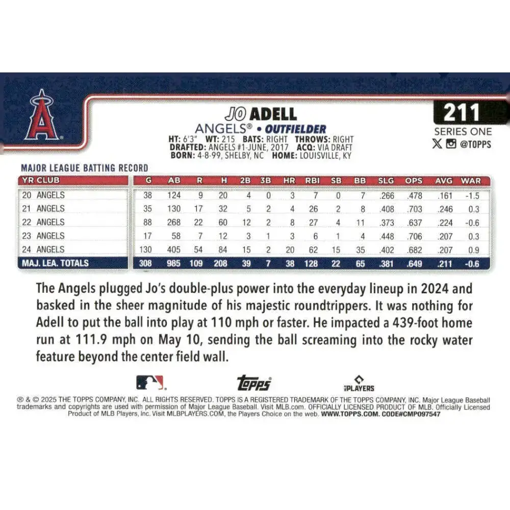 2025 Topps #211 Jo Adell NM-MT Los Angeles Angels Baseball Card - Baseball Card Single