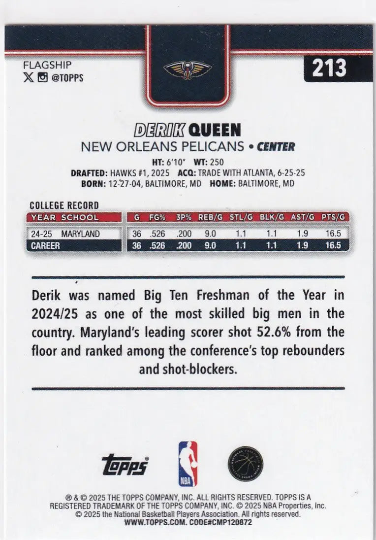 2025 TOPPS #213 DERICK QUEEN REFRACTOR- NEW ORLEANS PELICANS - Basketball Card Single