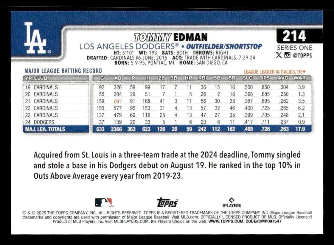 2025 Topps #214 Tommy Edman - Baseball Card Single