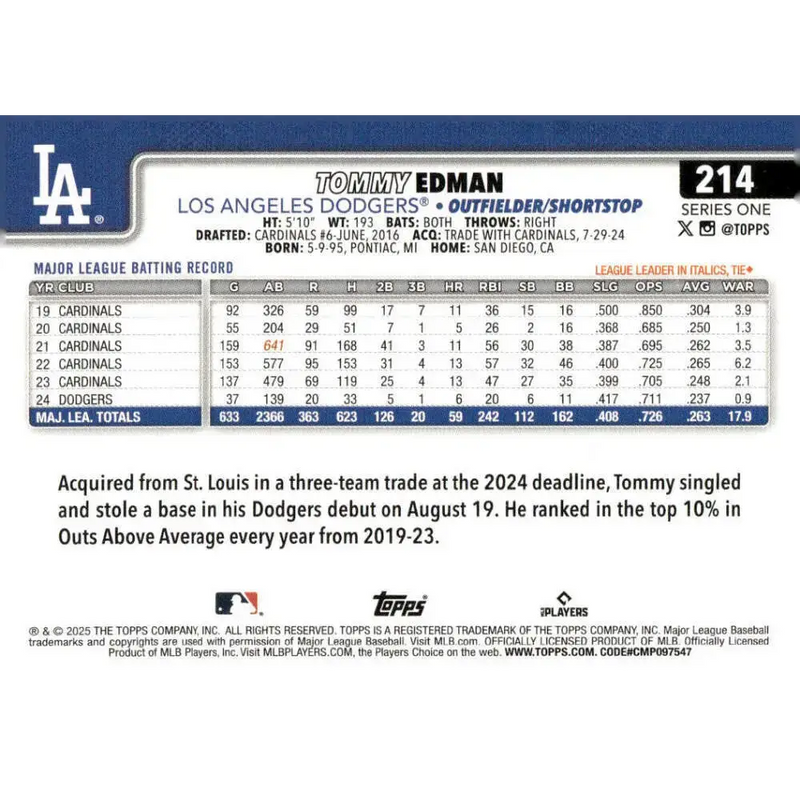 2025 Topps #214 Tommy Edman NM-MT Los Angeles Dodgers Baseball Card - Baseball Card Single