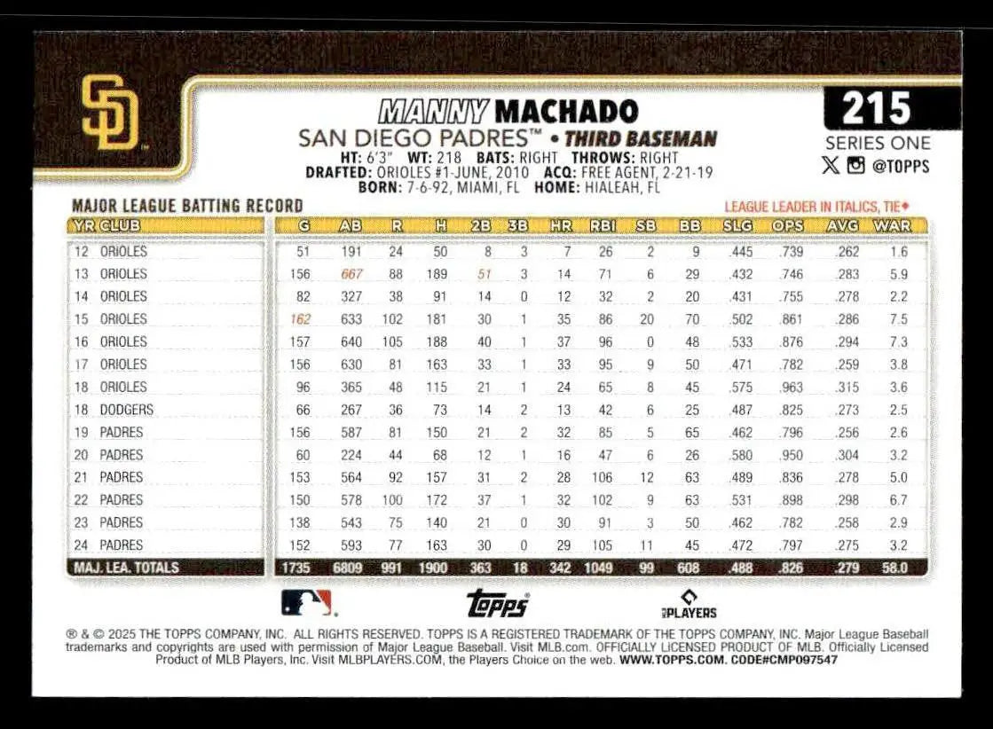 2025 Topps #215 Manny Machado - Baseball Card Single