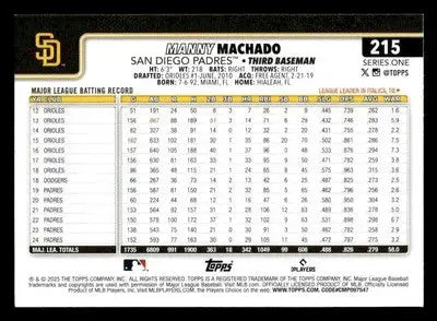 2025 Topps #215 Manny Machado - Baseball Card Single