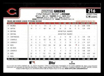 2025 Topps #216 Hunter Greene - Baseball Card Single