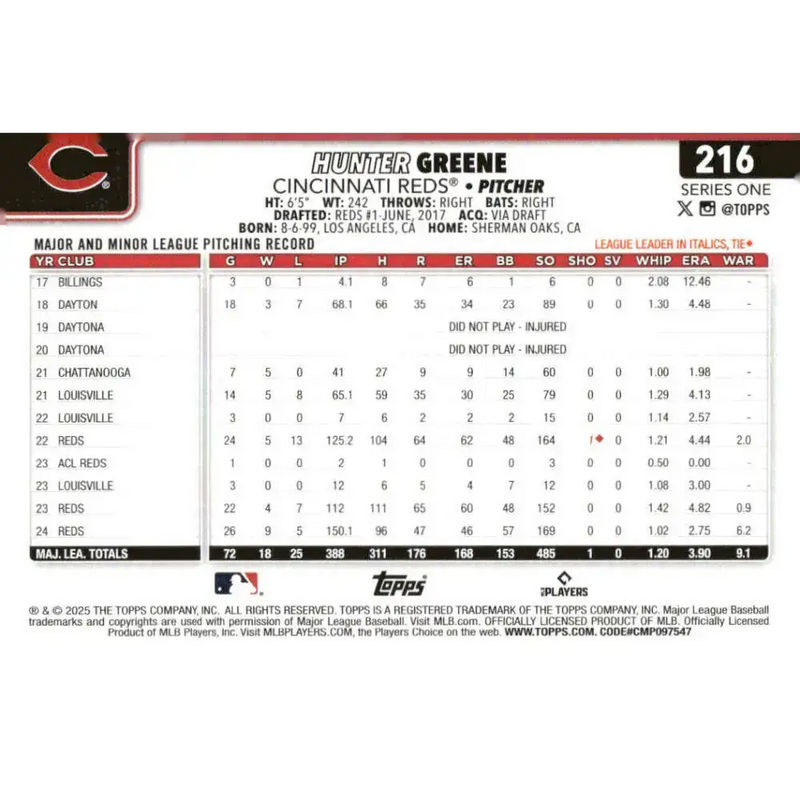 2025 Topps #216 Hunter Greene NM-MT Cincinnati Reds Baseball Card - Baseball Card Single