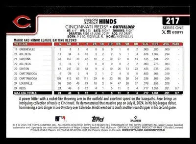 2025 Topps #217 Rece Hinds - Baseball Card Single