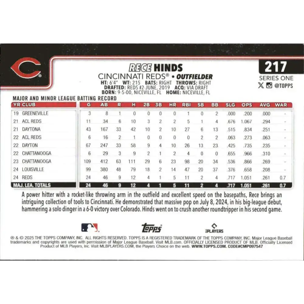 2025 Topps #217 Rece Hinds NM-MT RC Rookie Cincinnati Reds Baseball Card - Baseball Card Single