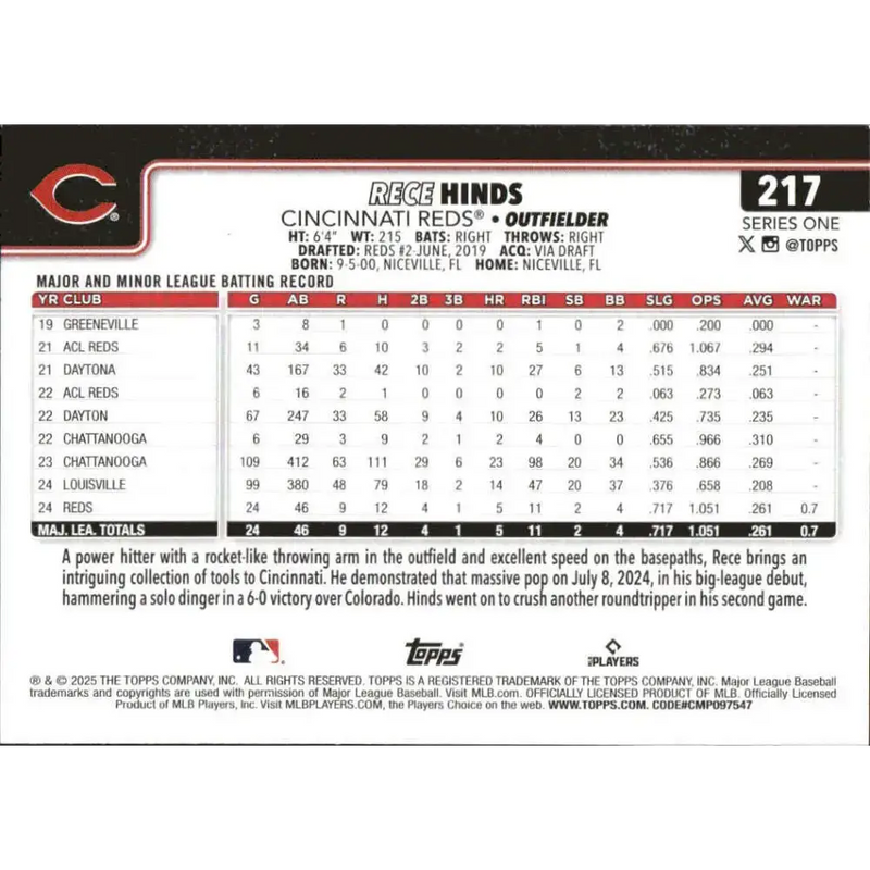 2025 Topps #217 Rece Hinds NM-MT RC Rookie Cincinnati Reds Baseball Card - Baseball Card Single
