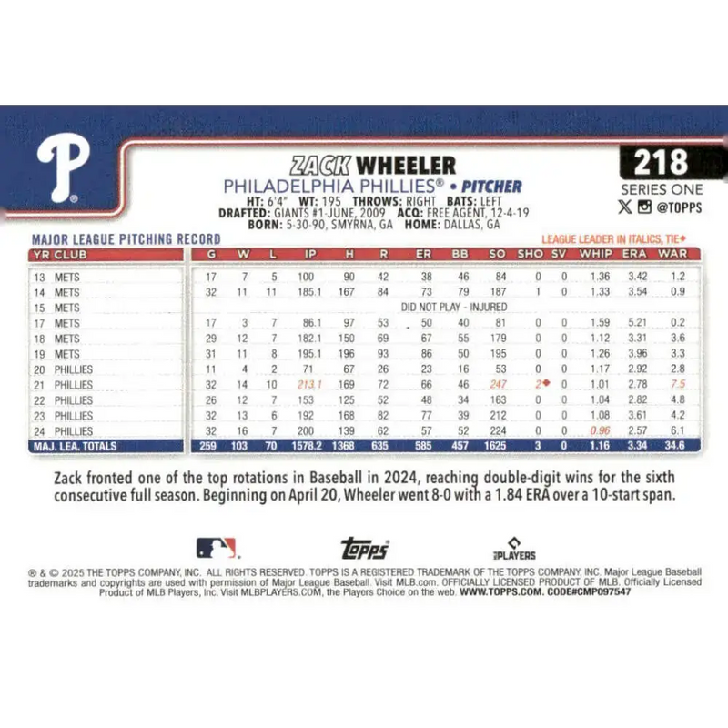 2025 Topps #218 Zack Wheeler NM-MT Philadelphia Phillies Baseball Card - Baseball Card Single