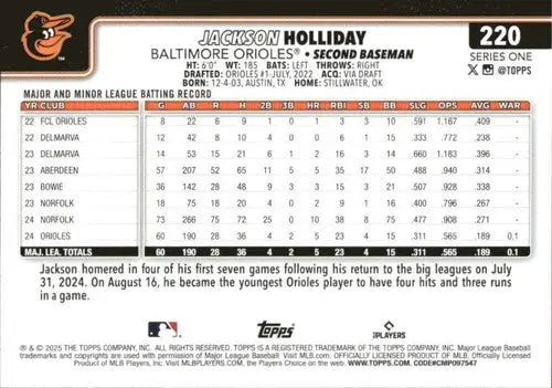 2025 Topps #220 Jackson Holliday NM-MT Orioles ID:78936 - Baseball Card Single