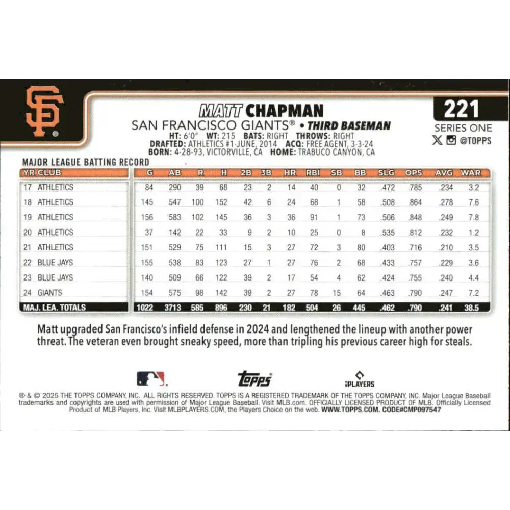 2025 Topps #221 Matt Chapman NM-MT San Francisco Giants Baseball Card - Baseball Card Single