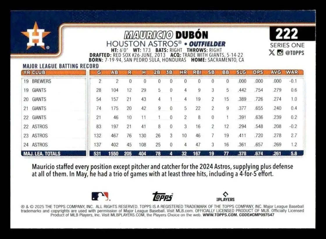 2025 Topps #222 Mauricio Dubón - Baseball Card Single